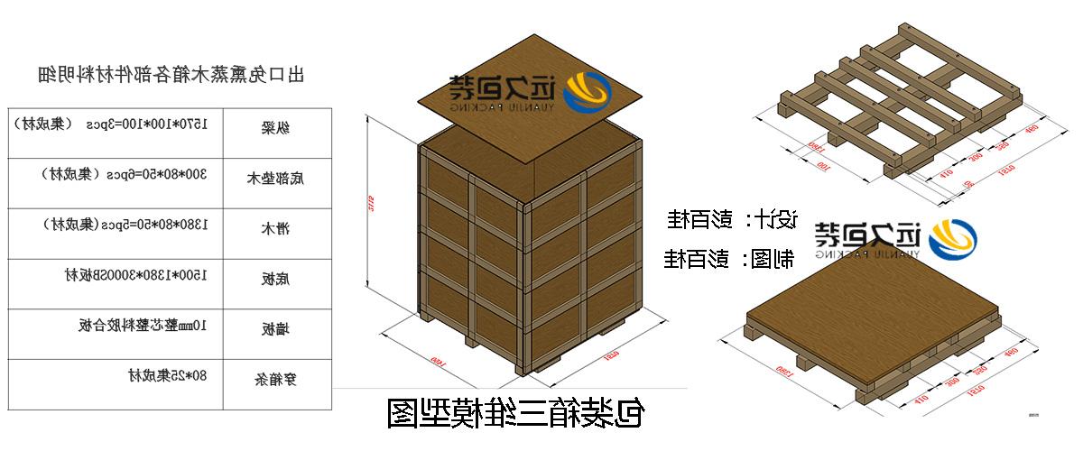 <a href='http://wl9u.sekk1.com'>买球平台</a>的设计需要考虑流通环境和经济性